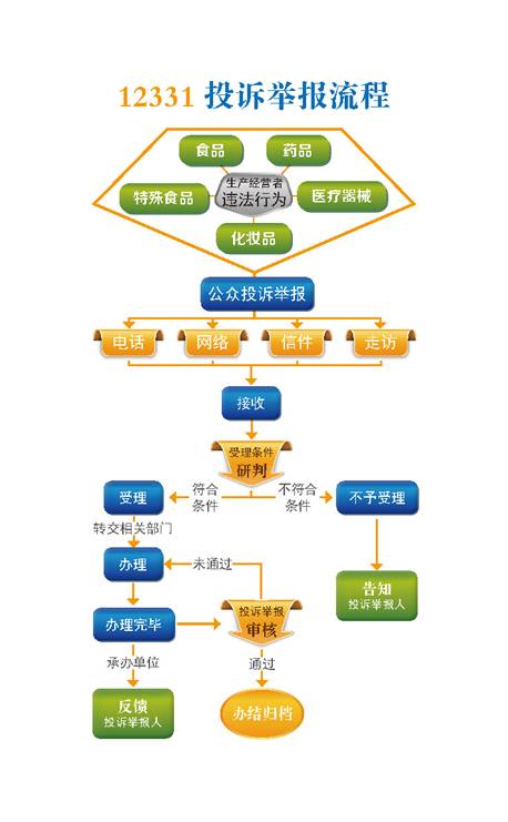 农药界的藏宝图：贵阳市农药企业盘点