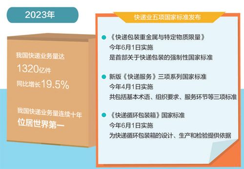 农药包装，得重视回收