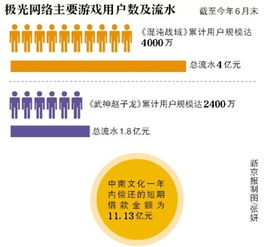 员工文化，也要考虑