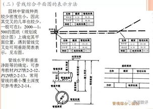 染后资料分类，别搞混了