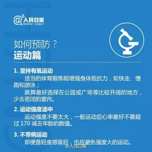 猪流感4种典型类型：H1N1、H3N2、H5N1、H7N9