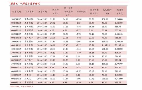 湖南茶油价格一览：一斤多少钱？子价格查询