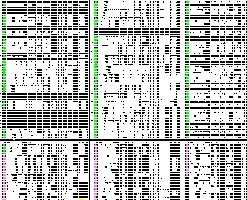 规格字母在施工中的作用