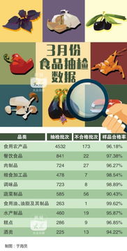 三无产品，你知道是什么吗？