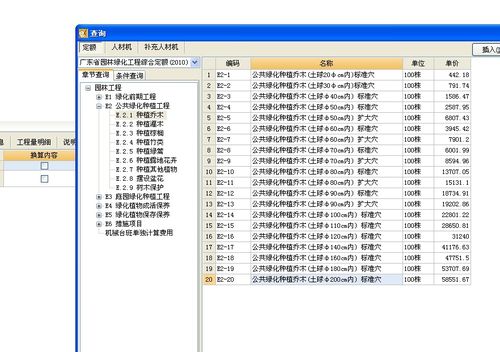 苗木市场， 价格起伏不定