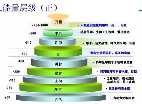 沙土地板结，水分管理不当是关键