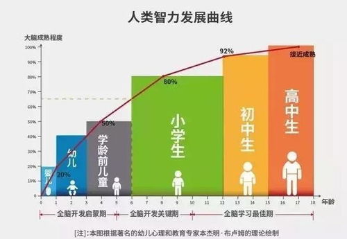 鳜鱼饲料系数如何解密，精准投喂实战指南能提升多少养殖效益？