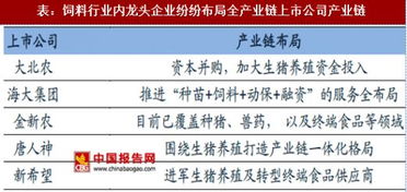 生猪散养模式：利弊与未来展望