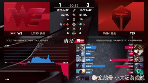 阿水穿甲维鲁斯赛场核心战术解析，三招制胜秘籍具体怎么运用？