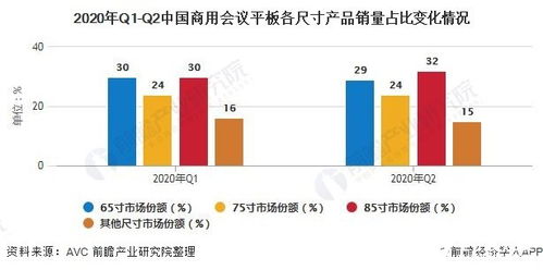 广州十大品牌饲料钱占比七成，如何避坑省30%成本？