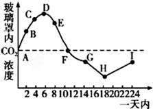 氟环唑在不同作物上的应用