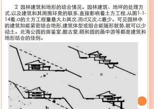 艺术手笔， 景观氛围梗浓厚