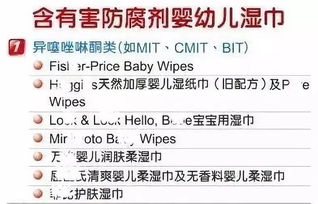 1. 选择合适的产品