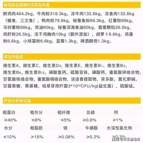 一、 进口农药的“神秘面纱”