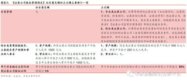真实案例告诉你如何省钱