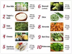 注意事项与经验分享