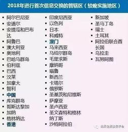 散户非瘟防控全流程方案，真的有效吗？