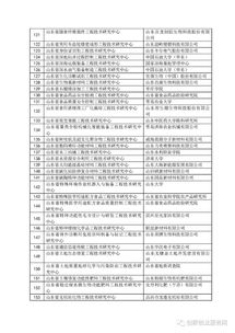 山东省大蒜工程技术研究中心成立，旨在提升大蒜产业技术水平