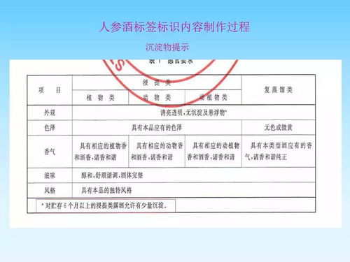 举个例子：浙江省化工产品质量检验站