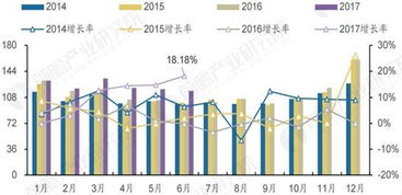 国内市场补充，进口猪饲料替代方案中，哪三大方案最可行？