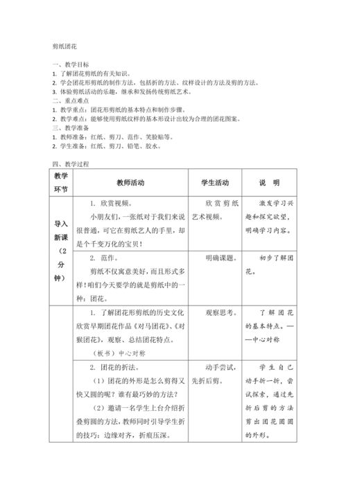 一、名称上的区别