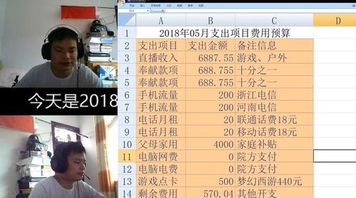 猪场如何通过3张巡栏清单高效赚钱？