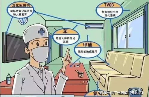 防范为主，治理为辅