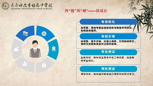 如何通过精细化管理实现饲料工厂降耗提效保安全？