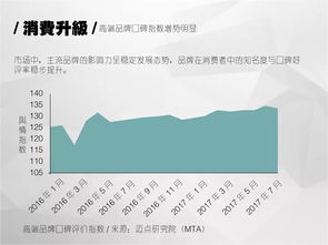 什么是景观设计元素