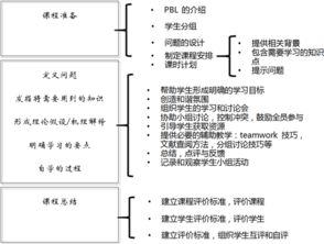 土壤肥料学第二版中，中国土壤图片展示的哪些土壤类型具有明显的盐渍化现象？