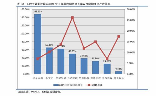 草甘膦的平安性如何？
