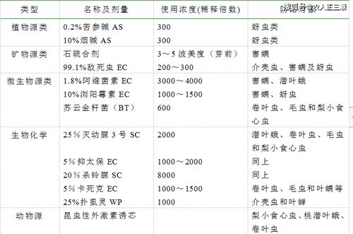 还有其他原因吗？
