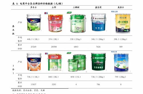 草甘膦上市公司其他的还有