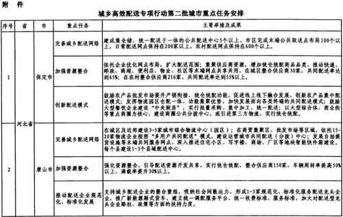 精准预判母猪产程，如何确保操作流程规范