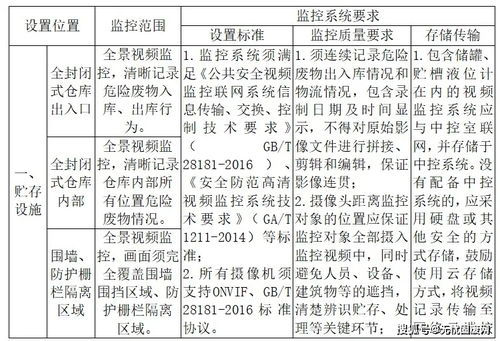2026年中稻打药时间表揭秘：7月病虫害防治攻略