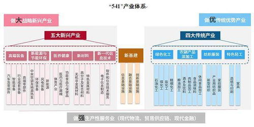 中国棉花产业链上，聚合力推动产业向高端发展