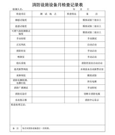 水稻种植中的农药使用现状