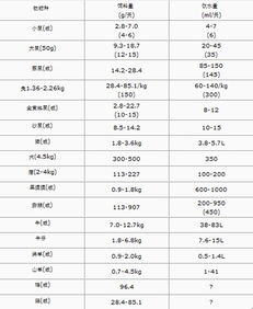 石家庄实验动物饲料，有哪些厂家生产的产品在实验动物饲料领域表现突出？