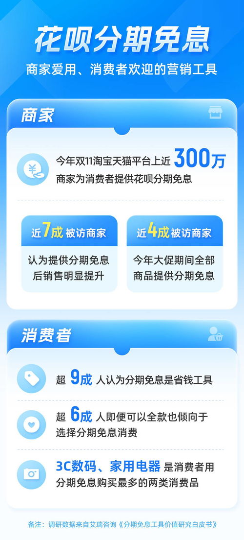 花呗分期免息攻略，哪些商家支持