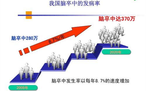 规模化养殖品种引进与改良需谨慎选择