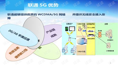水循环在农业中的关键挑战与解决方案
