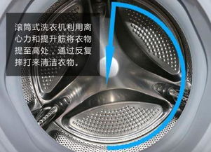 第四步：清洗内桶和配件