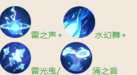 红舞姬的耐寒能力究竟有多强？它能在多少摄氏度以下生存