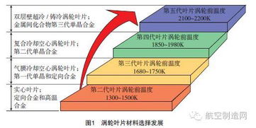 丙环唑：压心还是压外叶？揭秘Zui佳防治法