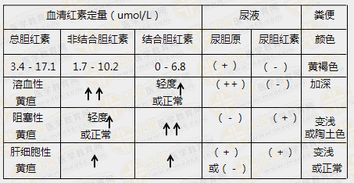 越南黄檀锈病病原菌鉴定