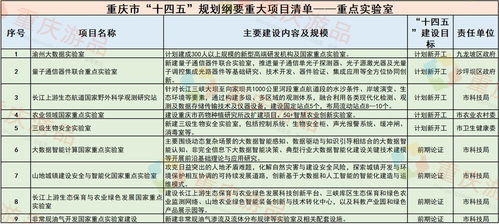 改过计划， 8.3万户呢