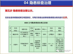 饲料维生素添加总超支，如何通过线上备案全流程省3.6万，避免踩坑？