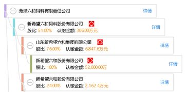菏泽饲料厂有哪些？最新招聘信息有哪些岗位？