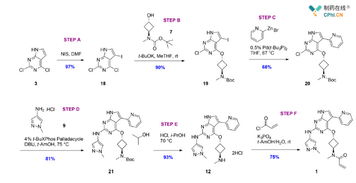 工艺优化：让生产geng上一层楼