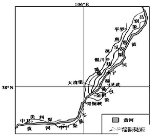 农业灌溉：掌握地理水圈与水循环，提升作物产量！